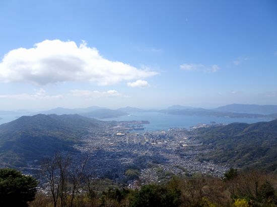 相変わらずの好展望！